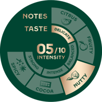 Taste Notes 2